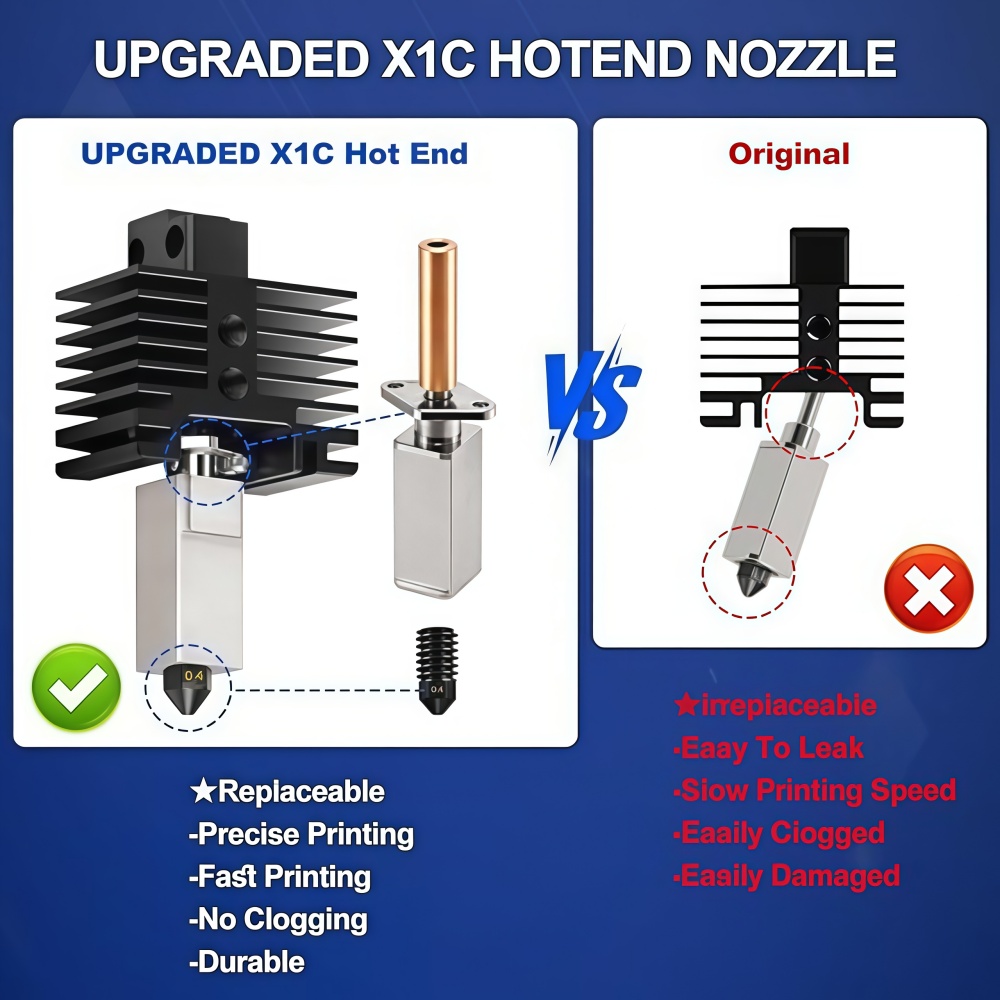 Kit Hotend para Bambu X1/X1C,  - Nozzle 0.4Mm Hardened avaliação e preço