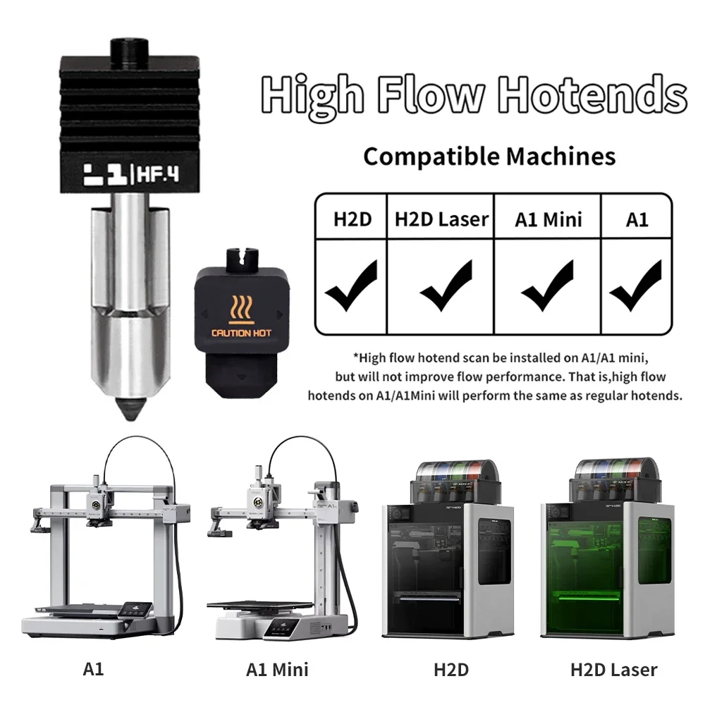 Para bambu lab h2s h2d hotend  - Nozzle 0.4Mm Hardened avaliação e preço