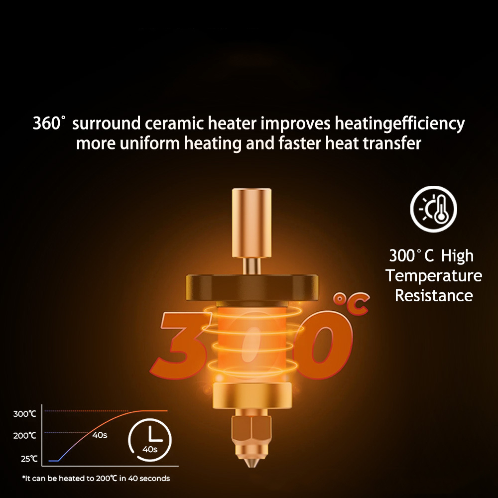 Hotend para ender 3 v3 ke kit  - Ender 3 Upgrade Kit avaliação e preço