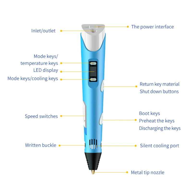 Caneta de Impressão 3D Eletrôn - 3D Printing Pen For Kids avaliação e preço