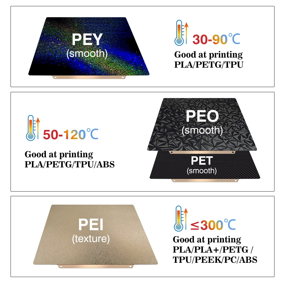 Placa de construção 257x257 mo - 3D Printing Bambu avaliação e preço