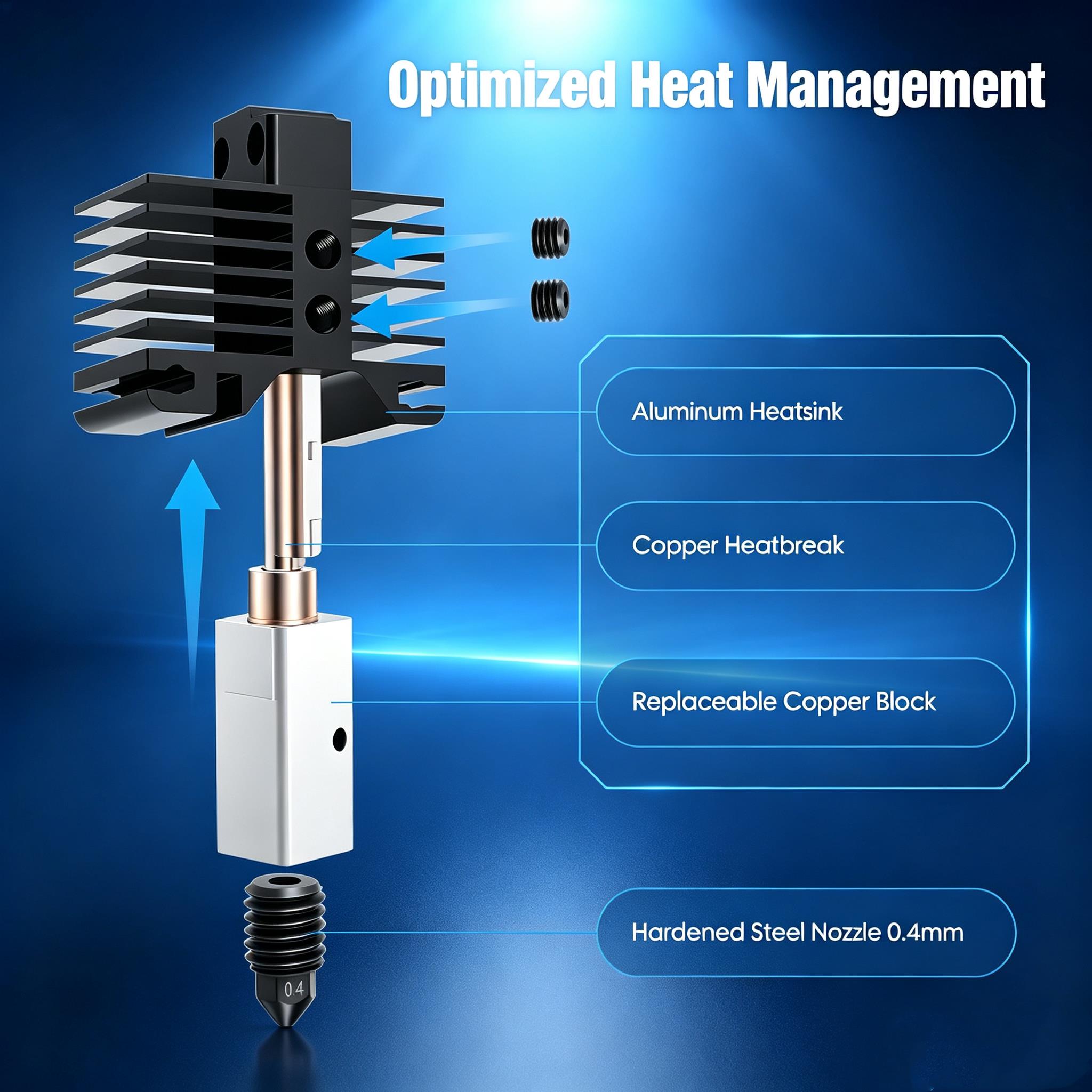 Kit Hotend Atualizado para Bam - Nozzle 0.4Mm Hardened avaliação e preço