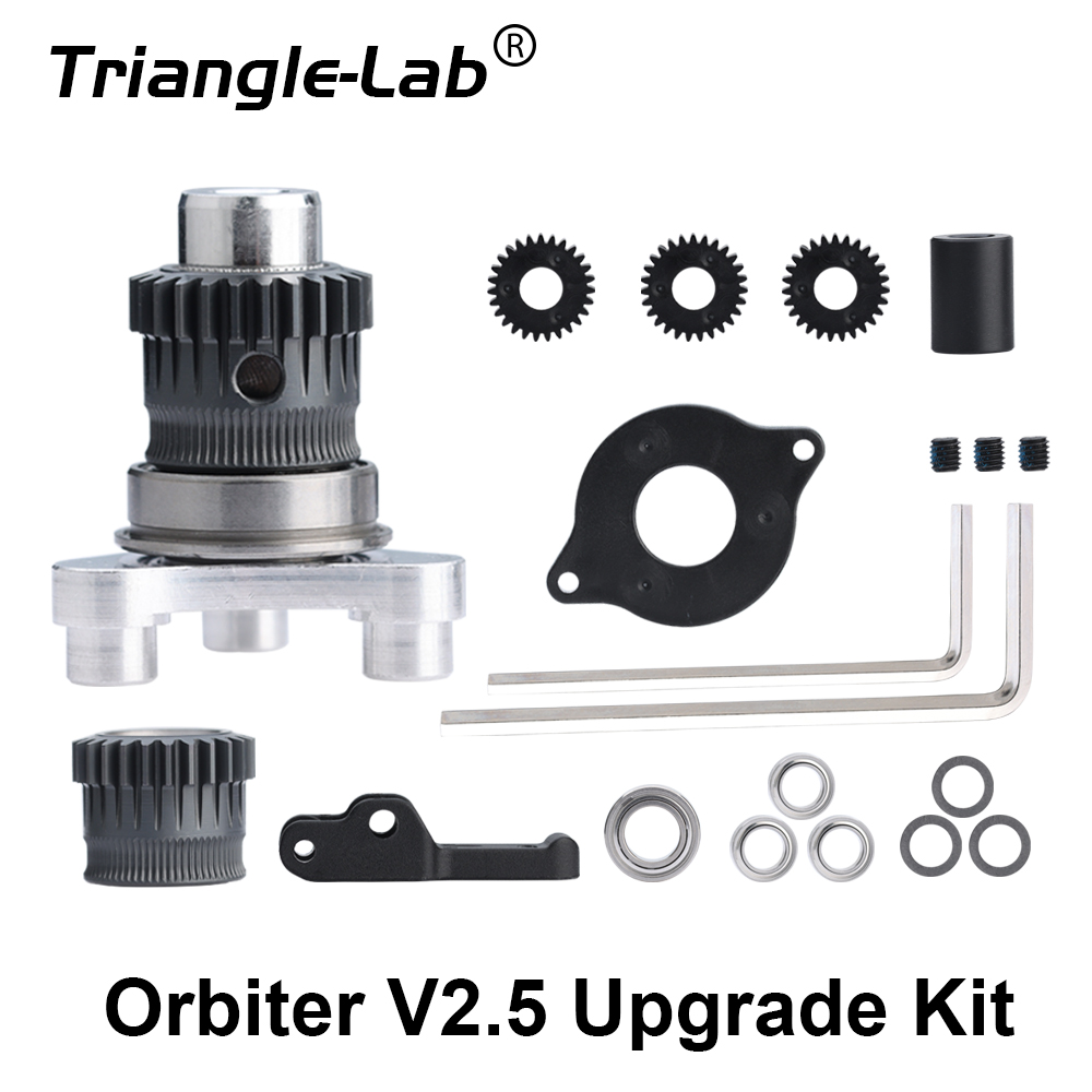 Kit de Atualização Trianglelab - Ender 3 Upgrade Kit avaliação e preço