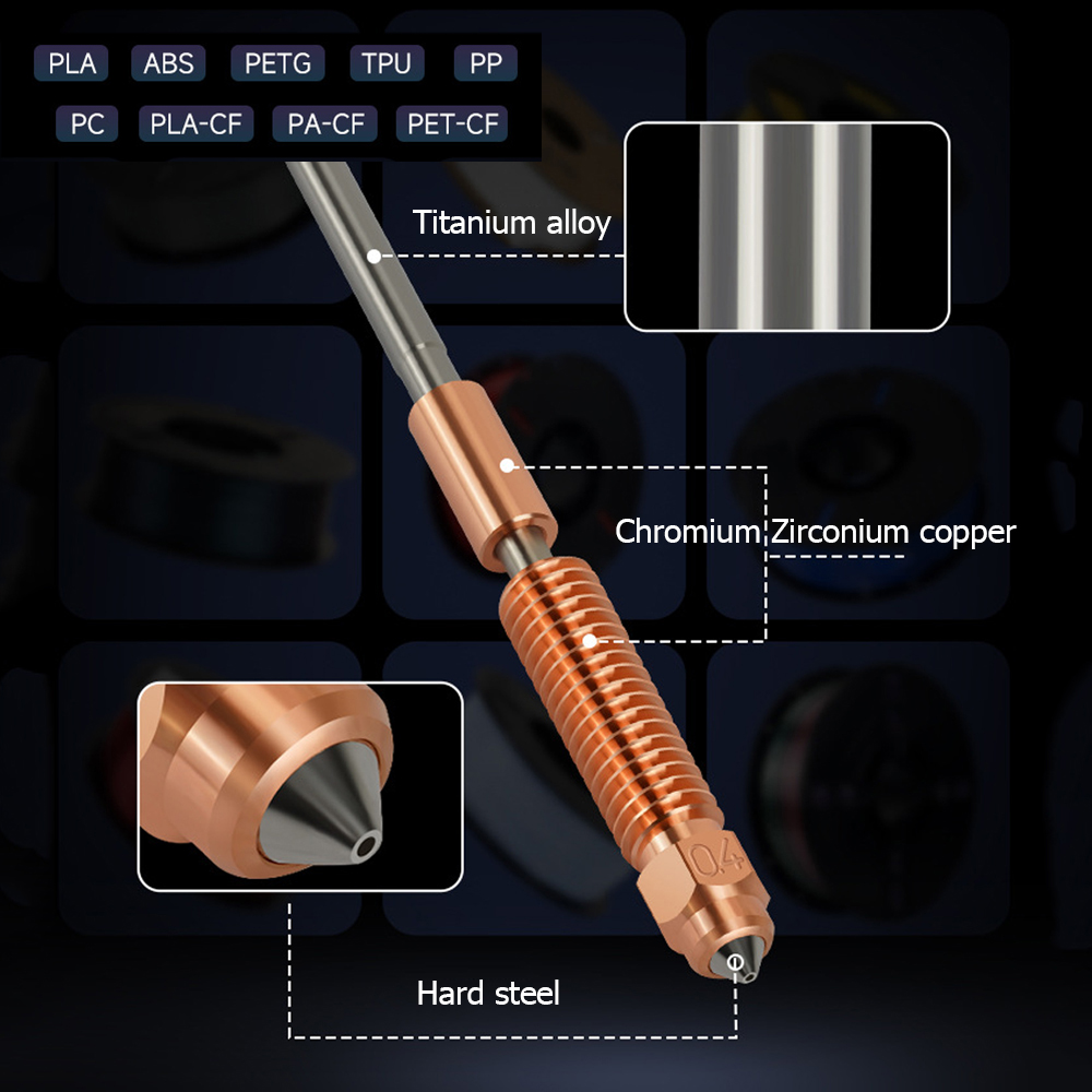 Atualizar bocal k1c para creal - Ender 3 Upgrade Kit avaliação e preço
